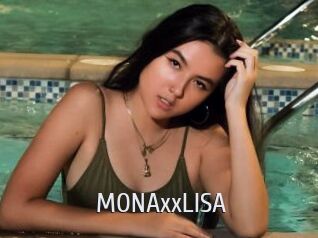 MONAxxLISA